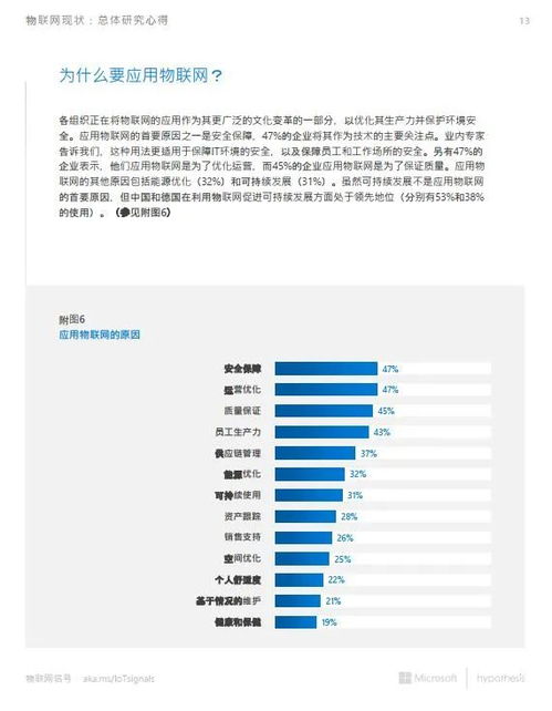 物联网信号与人工智能基础资源及技术的融合 现状与未来十大洞见报告